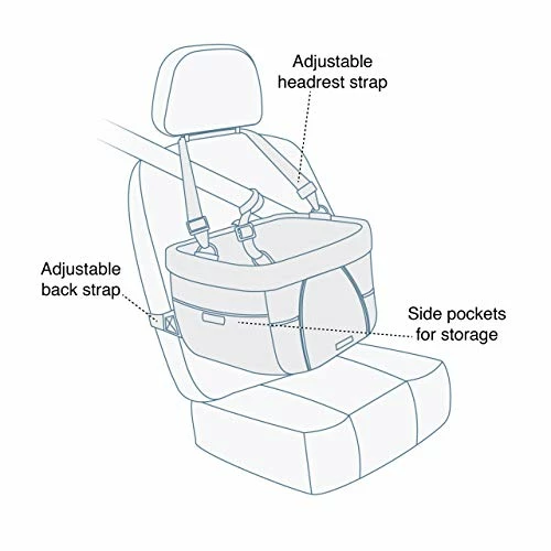 Best reviews of 🎁 Mia's Pet Supply Travel Kurgo 🐶 Dog Car Seat | Pet Booster Seat 🔔 5 Mia's Pet Supply Travel Kurgo Dog Car Seat | Pet Booster Seat