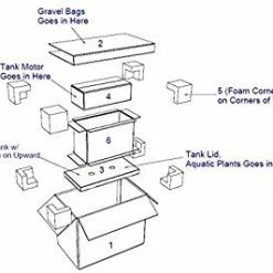 Mia's Pet Supply Fish Products Aqueon Fish NeoGlow LED Aquarium Starter Kits