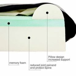 Outlet ✔️ Mia's Pet Supply Bedding Laifug Orthopedic Memory Foam 🦮 Dog Bed Pillow 🌟 9 Mia's Pet Supply Bedding Laifug Orthopedic Memory Foam Dog Bed Pillow