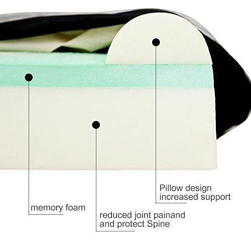 Outlet ✔️ Mia's Pet Supply Bedding Laifug Orthopedic Memory Foam 🦮 Dog Bed Pillow 🌟 4 Mia's Pet Supply Bedding Laifug Orthopedic Memory Foam Dog Bed Pillow