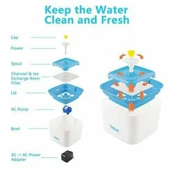 Mia's Pet Supply Veken Automatic Cat Water Fountain Hygiene