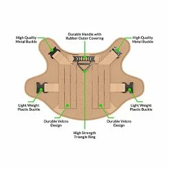 Buy π― Mia's Pet Supply Tactical π Dog Harness Bundle Includes Tactical Leash & Tactical Bag. Working π Dog MOLLE Vest With Handle, No Pulling Front Leash Clip, Hook & π Dog Patch. (M (Neck:16"-22" ; Chest:25"-31"), Peanut Brown) Leashes And Harness π 30 Mia's Pet Supply Tactical Dog Harness Bundle Includes Tactical Leash & Tactical Bag. Working Dog MOLLE Vest With Handle, No Pulling Front Leash Clip, Hook & Dog Patch. (M (Neck:16