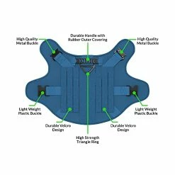 Buy π― Mia's Pet Supply Tactical π Dog Harness Bundle Includes Tactical Leash & Tactical Bag. Working π Dog MOLLE Vest With Handle, No Pulling Front Leash Clip, Hook & π Dog Patch. (M (Neck:16"-22" ; Chest:25"-31"), Peanut Brown) Leashes And Harness π 38 Mia's Pet Supply Tactical Dog Harness Bundle Includes Tactical Leash & Tactical Bag. Working Dog MOLLE Vest With Handle, No Pulling Front Leash Clip, Hook & Dog Patch. (M (Neck:16