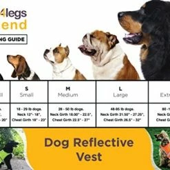 Cheapest 🔥 Mia's Pet Supply 4LegsFriend 🐕 Dog Safety Reflective Vest 🥰 13 Mia's Pet Supply 4LegsFriend Dog Safety Reflective Vest