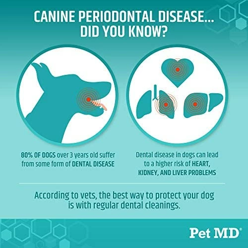 Hot Sale โ๏ธ Mia's Pet Supply Pet MD ๐ถ Dog Breath Freshener Dental Wipes For ๐ถ Dogs Hygiene ๐งจ 3 Mia's Pet Supply Pet MD Dog Breath Freshener Dental Wipes For Dogs Hygiene