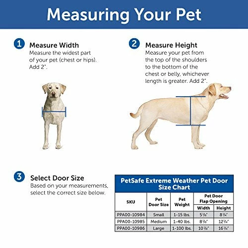 Wholesale ๐ Mia's Pet Supply : Pet Safe Extreme Weather Pet Door, Houses, Pens & Crates ๐ 4 Mia's Pet Supply : Pet Safe Extreme Weather Pet Door, Houses, Pens & Crates