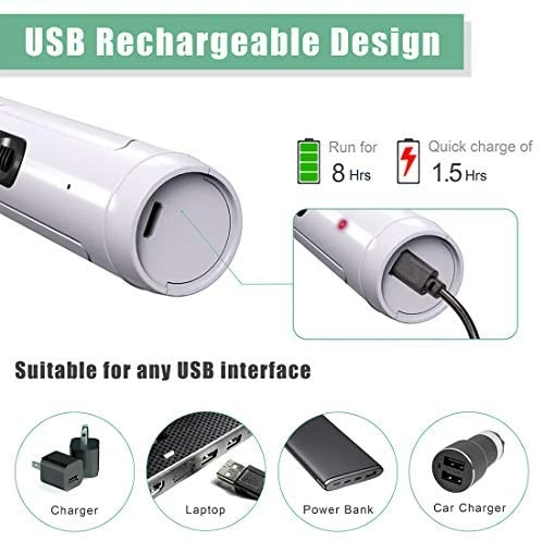 Flash Sale ⌛ Mia's Pet Supply Boence 🐕 Dog Nail Grinder, Pet Nail Grinder Hygiene ⭐ 3 Mia's Pet Supply Boence Dog Nail Grinder, Pet Nail Grinder Hygiene